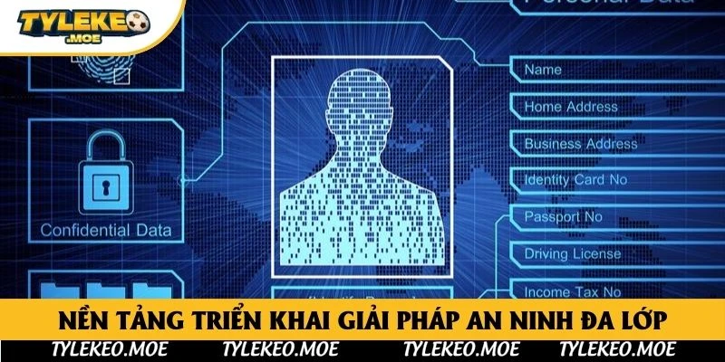 Nền tảng triển khai giải pháp an ninh đa lớp